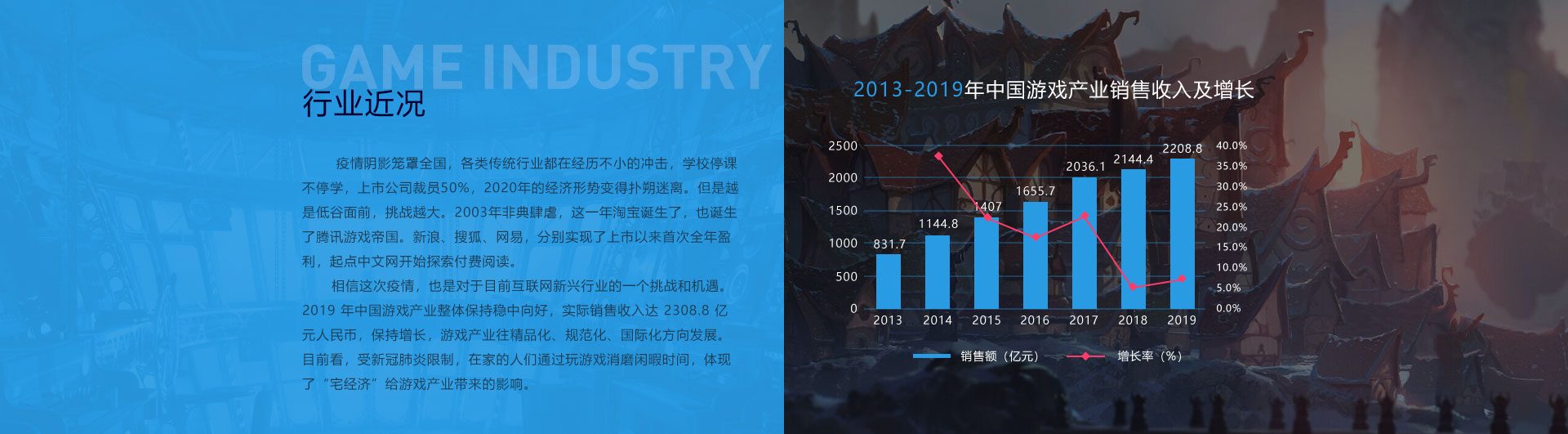 雷竞技raybet官網(wǎng)真人游戲第一品牌